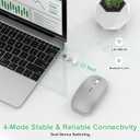 Wireless Mouse for Laptop/MacBook Air/Pro & iPad, Mouse Jiggler Mode Bluetooth 5.2/2.4G Rechargeable Silent Click 3-Level DPI Slim Portable USB-A&C Receiver (Mouse Jiggler Mode, Silver)