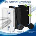 Tio2 Treated HEPA Filter Replacement Compatible with Electrolux Aerus Lux Guardian Air Cleaner Purifier, High-efficiency HEPA Filter, 2 Pack