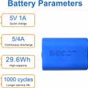 KBT 5V 8Ah Battery Pack with DC5521 Connector Cable & Battery Charger Compatible with 5 Volt Devices, RC Car, Robot, DIY, LED Light Strip