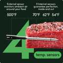 CHEF iQ Sense Smart Wireless Meat Thermometer with 3 Ultra-Thin Probes, Unlimited Range Bluetooth Meat Thermometer, Digital Food Thermometer for Remote Monitoring of BBQ Grill, Oven
