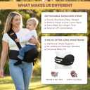 The Only Premium Hip Seat Baby Carrier for Newborns & Toddlers up to 45 lbs featuring the Original Flexi-Soft Shoulder Strap - Safety Certified, Machine Washable and Adjustable Waist Carrier