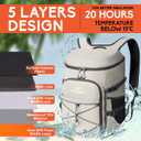 N NEVO RHINO Backpack Cooler, 36 Cans, Light Gray, Nylon, Insulated, Waterproof, Leakproof, Large Capacity, Multiple Pockets, 1.85 lbs
