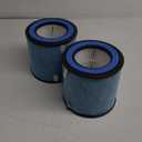 HP152 HP102 NeverChange Replacement Filter Compatible with Shark Air Purifier HP152, HP102, HP102PET, HP102PETBL, HP100, HP130, HP132, HC450, HC451, HC452, HC455, Part #HE15FKPET, 2 Pack