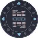 AQQA 47-Inch Round Poker Table Mat with Hand Rankings - Waterproof & Durable Texas Hold'em Mat, Foldable Poker Game Mat for Home Games, Tournaments, Card Nights (Foldable Design)