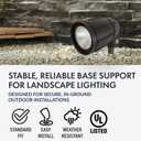 Newhouse Lighting MPOST17 2.5-Inch Outdoor Mounting Post with Cap and Stabilizing Wings for Landscape Flood Lights, Black, 17.63