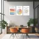 3Pcs Mental Health Wall Art Boho Inspirational Classroom Posters Artwork Quotes Office Painting Pictures Wall Decor for School Classroom Office Home Decoration 16x24In Framed