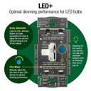 Lutron Ariadni/Toggler LED+ Dimmer Light Switch for Dimmable LED, Halogen and Incandescent Dimmer Switch, 150W, Single-Pole/3-Way, AYCL-153P-WH, White