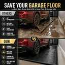 7'9"x18' Garage Floor Mat for Under Car, Heavy Duty PVC Spill Pad