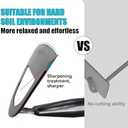 Amazon.com : WIKER 57 Inch Professional Garden Hoe, Heavy Duty Weeding Tool with Pre-Sharpened Blade, Fiberglass Long Handle for Effortless Soil Cultivation and Weed Removal : Patio, Lawn & Garden