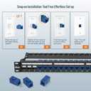 Tecmojo UL Listed Cat6 Keystone Coupler, 1000 Mbps RJ45 Ethernet Jack, Female to Female, Slim Design for Patch Panels & Wall Plates, Blue (25-Pack)