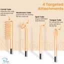 Pure Daily Care NuDerma Handheld Skin Therapy Wand Machine w/Neon Anti-Aging - Skin Tightening - Wrinkle Reducing - Dark Circles Clarifying - Hair & Scalp Stimulator