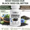 Ethiopian Black Seed Oil, Ethiopian Black Seed Oil Softgels |4.64% Thymoquinone | Non-GMO, Gluten-Free, 1 Box 60 Capsules (EXP 03/18/28)