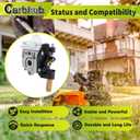 Carbhub Carburetor with Ignition Coil for Echo SRM 210 SRM-230 SRM211 GT200 HC150 HC151 PE200 PE201 PPF210 PPF211 Trimmer Brushcutter Replacement Number ZAMA RB-K75 Echo A021000740 A021000741