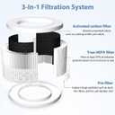 Core Mini Replacement Filter Compatible with LEVOIT Core Mini Air Purifier, Core Mini-P, 3-in-1 High Efficiency H13 HEPA Filter, Mini-RF Filter with Activated Carbon, Replace Part #Core Mini-RF, 2Pack