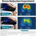 1Pcs Sondor Travel Cushion - Inflatable Airplane Seat Cushion for Travel.Suitable for Long Distance Sedentary People to Use,Easy to Carry (Black-3d Cushion-1pcs-40+)