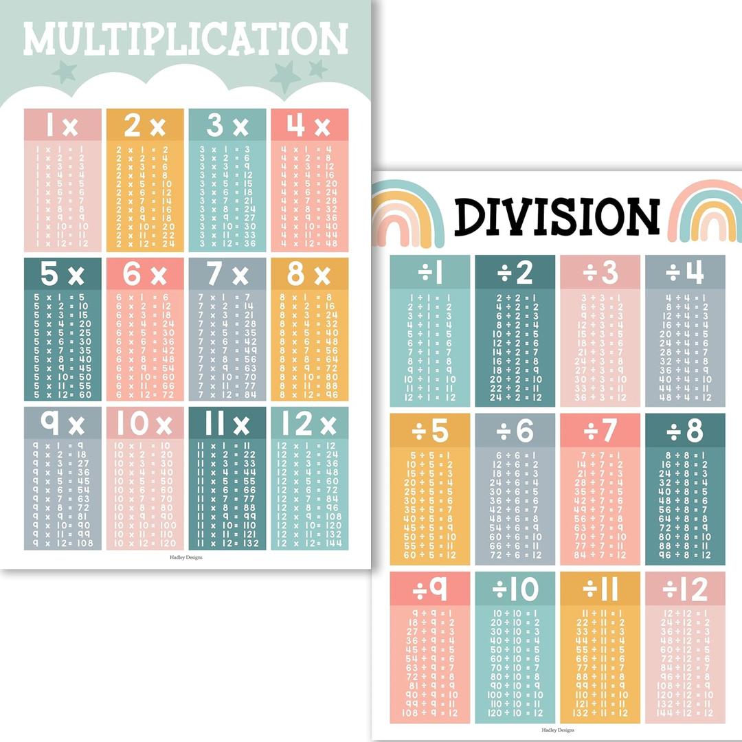 3 x 2 Large Multiplication and Division Posters for Wall Multiplication Chart Poster & Times Table chart, Division Table & Math Poster, Classroom and Kids Learning Decor, Boho Classroom Decor