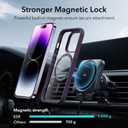 ESR for iPhone 14 Pro Max Case, Compatible with MagSafe, Shockproof Military-Grade Protection, Scratch-Resistant Back, Magnetic Phone Case for iPhone 14 Pro Max, Classic Hybrid Case, Clear Purple