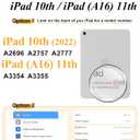 Shorogyt for iPad A16 11th Generation 11 inch 2025 /for i Pad 10th Generation case Magnetic Stand for Women - Cute Design 360 Degree Rotating Covers Girls Kids Boys with Pencil Holder,Dinosaur