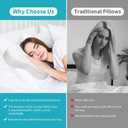 Pozico Piercing Pillow with Hole Butterfly Shape Side Sleeper Pillow for Ear Pain Relief, CNH, Surgery Recovery Adjustable Filling, Ergonomic Support & Washable Cover