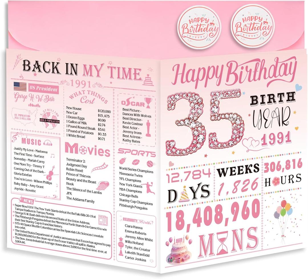 35th Birthday Card for Women, 35th Birthday Decoration, Sweet Funny 35 Year Old Birthday Gifts Idea, Greeting Cards for Wife Mother Aunt Daughter Friend Sister Mon Her, Jumbo Back In 1991 Pink