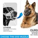 Breathable Basket Dog Muzzle - Adjustable, Prevents Biting/Chewing/Scavenging for Small/Medium/Large Dogs - Panting/Drinking Friendly, Easy Clean for Training (Muzzle 13.8-14.2 in, 66.1 lbs)