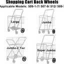 Shopping Cart Back Wheels