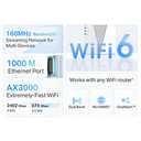 TP-Link AX3000 WiFi 6 Range Extender | PCMag Editor's Choice | Dual-Band Wireless Repeater w/Ethernet Port | Up to 2400 Sq. Ft., 64 Devices | Internet Signal Booster | APP Setup | EasyMesh (RE715X)
