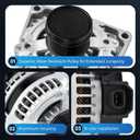 Alternator New for 150 AMP 2014-2019 Chevy Silverado 1500 2500 3500 Suburban,GMC Sierra 1500 2500 3500 2014-2019,Chevrolet Tahoe 2015-2019,15-19 Yukon 4.3 5.3 6.0 6.2 6.6L 22747894 84143543 14007N
