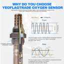 234-4018 234-4012 Oxygen Sensor Downstream Upstream O2 Sensor Compatible with Cadillac Escalade, Chevrolet Tahoe, GMC C15/C1500 Pickup C15/C1500 Suburban C25/C2500 Pickup