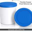 BALCI - Premium Ice Cream Containers (2 Pack - 1 Quart Each) Perfect Freezer Storage Tubs with Lids for Ice Cream, Sorbet and Gelato! - Blue