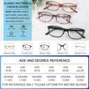 MARE AZZURO Lightweight Reading Glasses Women Retro Rectangle Readers 1.0 1.25 1.5 1.75 2.0 2.25 2.5 2.75 3.0 3.5 4.0 5.0 6.0 (Tortoise)