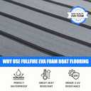 Fullfire EVA Foam Boat Flooring with 3M Self-Adhesive Backing, Marine Decking Faux Teak Deck Sheet for Jon Boats Pontoon Boat Yacht RV Jet Ski Kayak Floor, Dack Grey and Black 94" x 47"