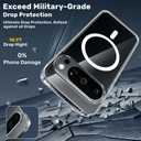 Protective Case Compatible for Google Pixel 10 Case | Slim Matte | Military-Grade Drop Protection | Shockproof | Anti-Fingerprint | Wireless Charging | Clear