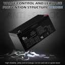 OTTARO 24V 7AH Battery for 24 Volt Ride on Cars Toys