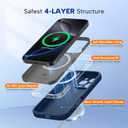 Miracase Magnetic for iPhone 16 Pro Case, [Soft Anti-Scratch Microfiber Lining], Compatible with MagSafe, Liquid Silicone Case Shockproof Drop Protection Phone Case for 16 Pro, Dark Blue