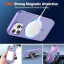 SUPFINE Magnetic for iPhone 12 Pro Max Case (Compatible with MagSafe) (Military Grade Drop Protection) Slim Translucent Matte Shockproof with Anti-Fingerprint Phone Case,Purple