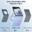 2 x GooseBox for Samsung Galaxy Z Flip 6 Case with Screen Protection,Z Flip 6 Slim HD Clearly Case Ultra-Thin Anti-Scratch Shockproof Phone Case(Green)