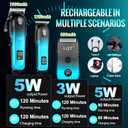 Professional Hair Clippers for Men, Cordless Barber Clippers with Precision Trimmer and Dual Foil Shaver,LED Display, Electric Hair Cutting Machine, Men’s Grooming Kit, Gradient Blue, Gift for Him