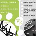 Adjustable Dog o Pull Collar for Small Medium Large Dogs