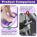 Portable Double Foot Massage Roller Three Massage Techniques & Dual Foot Acupressure Therapy, Relieves Plantar Fasciitis Pain,Tight Muscles Sore Feet, for Home Office Use (Purple)
