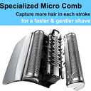 70S Series 7 Replacement Head for Braun Electric Foil Shaver, Compatible with Braun Series 7 790cc 760cc 750cc 720 799 797 (1 Pack)