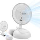 Comfort Zone CZ6XMWT 6 2-Speed Combo Clip or Desk Fan with Removable Base, Strong Clamp for Firm Grip, Suitable for Bedroom, Office, or Dorm Room, White