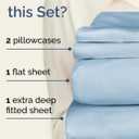 Extra Deep King Sheet Set - 4 Piece Breathable & Cooling Bed Sheets - Easily Fits 18 to 24 inch Mattress - Ultra Soft, Wrinkle & Fade Free w/ Extra Deep Pockets - Comfy Hotel Luxury Bedding - Sky Blue