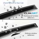 CLIM ART Incredibly Durable Rain Guards for Honda Pilot 2023-2026, Original Tape-on Window Deflectors, Vent Deflector, Window Visors, Car Accessories, 4 pcs. - 423022