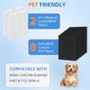 C545 HEPA Replacement Filter S for Winix C545 Air Purifier,2 x H13 True HEPA Filters + 8 x Activated Carbon Pre-Filters,Part 1712-0096-00 and 2522-0058-00