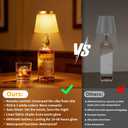 Wireless Bottle Lamp,Rechargeable RGB Linen Bottle Stopper Lamp Have 6000mAh Battery Continuous Use for 20-60 HoursSuitable for Bedrooms Bars Living Rooms Table.
