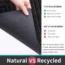 Arotive Front Door Mat Indoor Outdoor Entrance, Heavy Duty Non-Slip Rubber Doormats, Low Profile, Easy Clean, Dirt Trapper Entryway Floor Mats for Outside, Garages and Patios, 29.5x17, Black