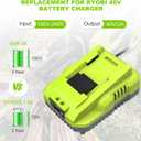 Amityke Rapid Charging OP401 Replacement for Ryobi 40V Battery Charger Compatible with Ryobi 40V Lithium Battery OP4040 OP4050 OP4050A OP40601 OP4026 OP4015 OP4030