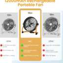 15" Rechargable Battery Operated Fan for Camping,12 Speeds Cordless Floor FanRechargeable Portable Fan for Travel Indoor Outdoor, 12000mAh, 360Manual Tilt