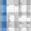 Car Windshield Sun Shade - Blocks UV Rays Sun Visor Protector, Sunshade to Keep Your Vehicle Cool and Damage Free, Easy to Use, Fits Windshields of Various Sizes (Standard 59 x 31 inches) (Starry Night)